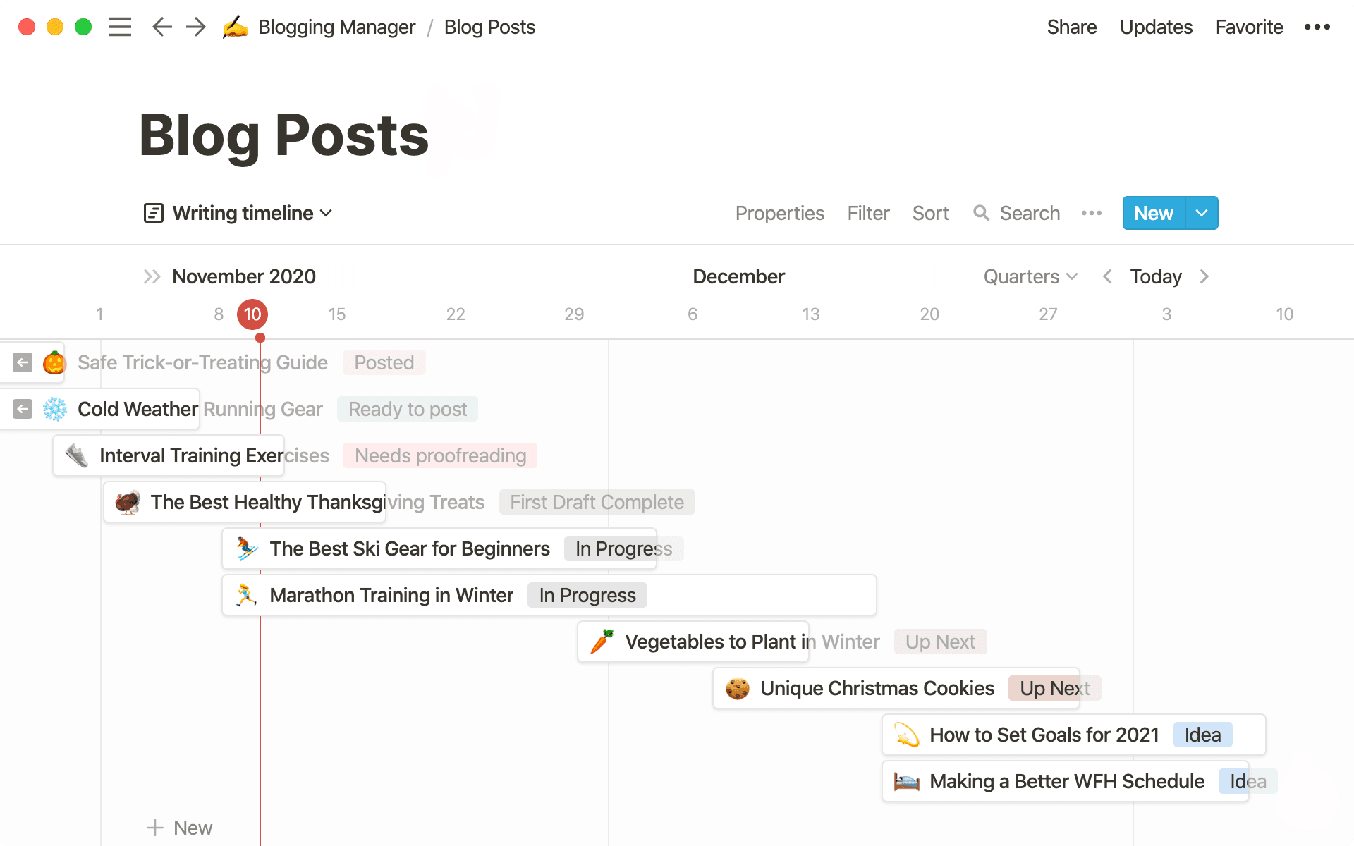 Plan how long you’ll write blogs and see their statuses all in one place.