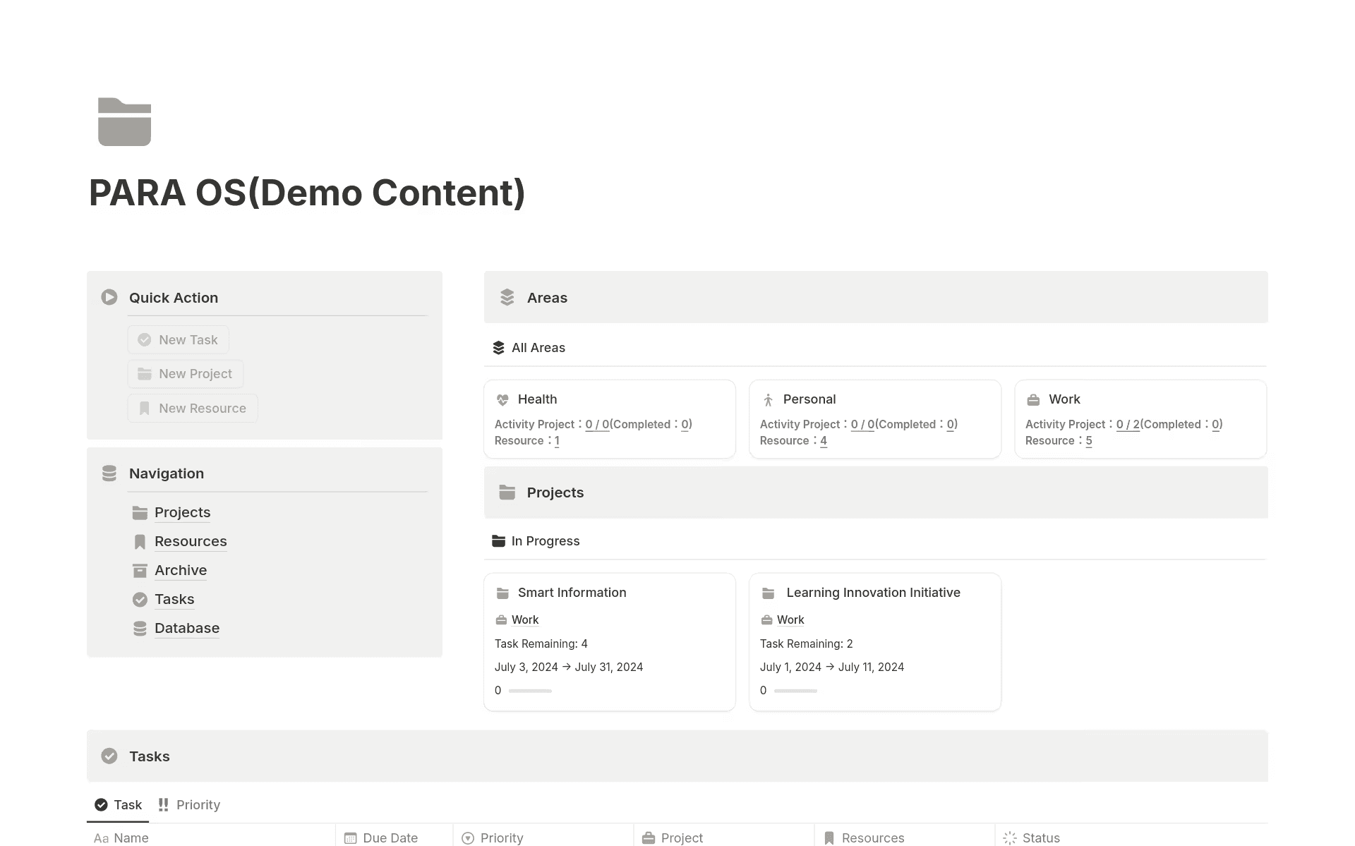Notion’s PARA OS template, which shows sections for projects, resources, archives, tasks, and a database