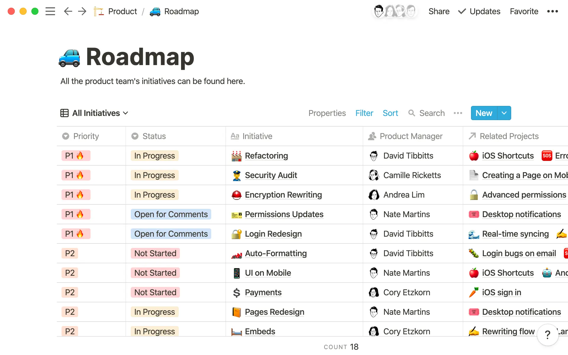 A roadmap that connects your team’s work with big-picture goals.