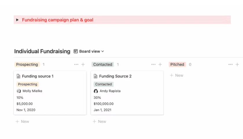 Image de produit de modèle de collecte de fonds pour organisation à but non lucratif