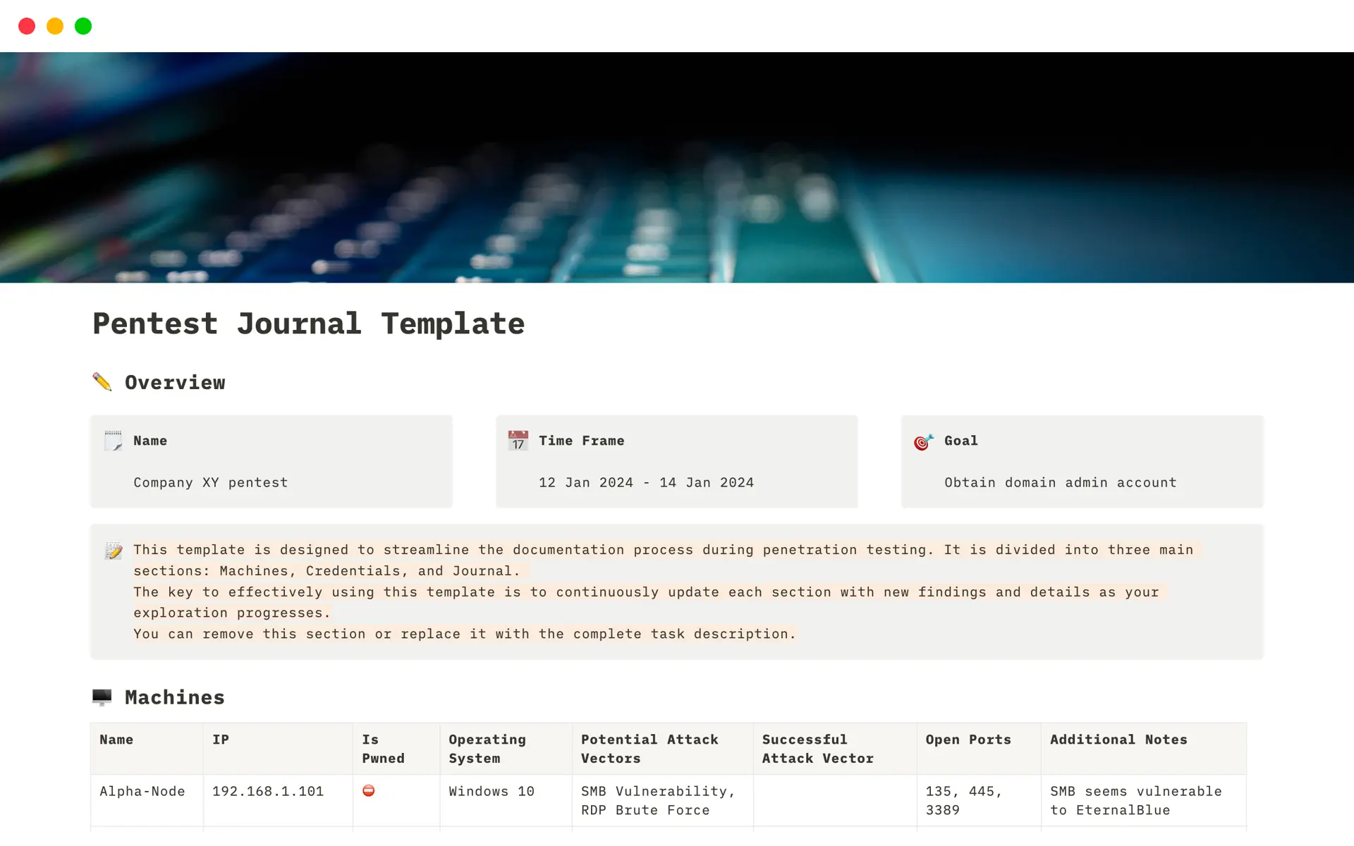 صورة لـ top-7-incident-report-templates-for-software-developers