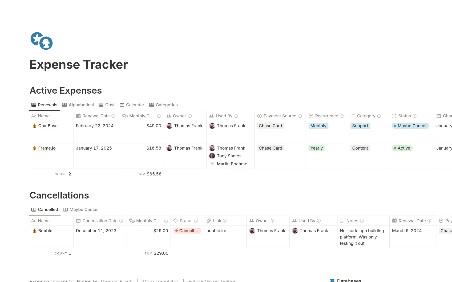 Screenshot of Top Free Expense Tracker Templates collection by Notion