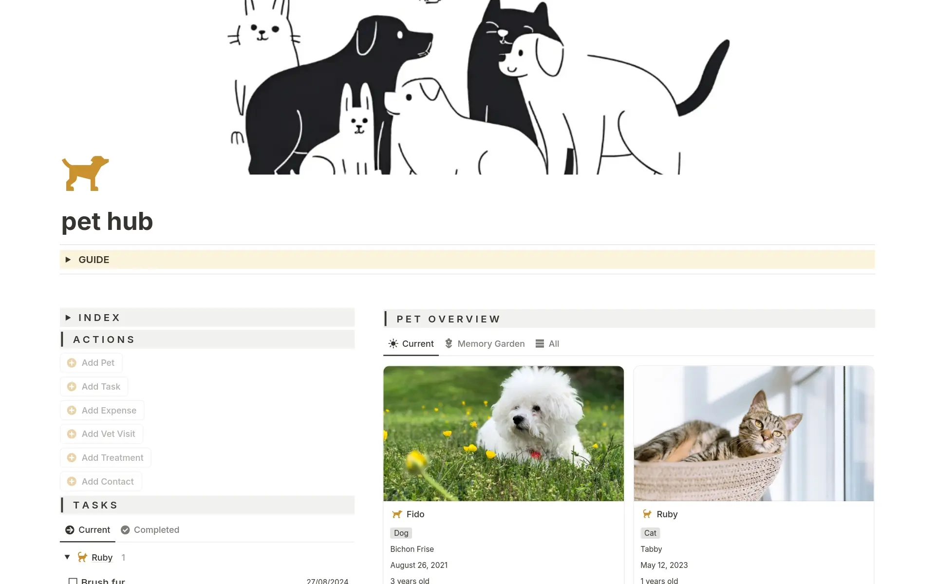 Kokoelman pets-are-people-too kuva